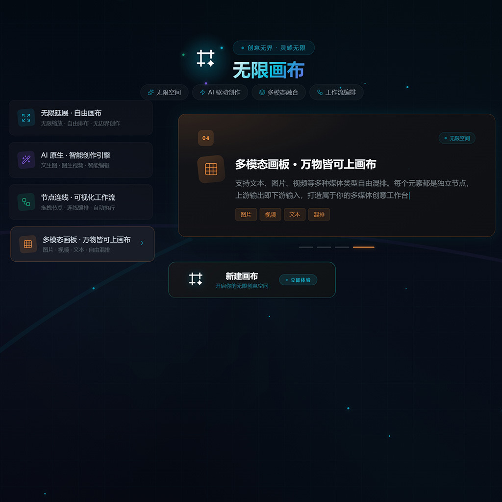 PPT与图文内容案例